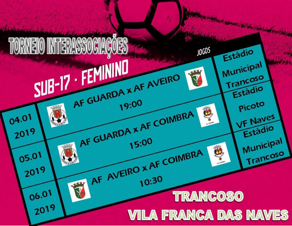 AFG ORGANIZA TORNEIO DE FUTEBOL FEMININO SUB17